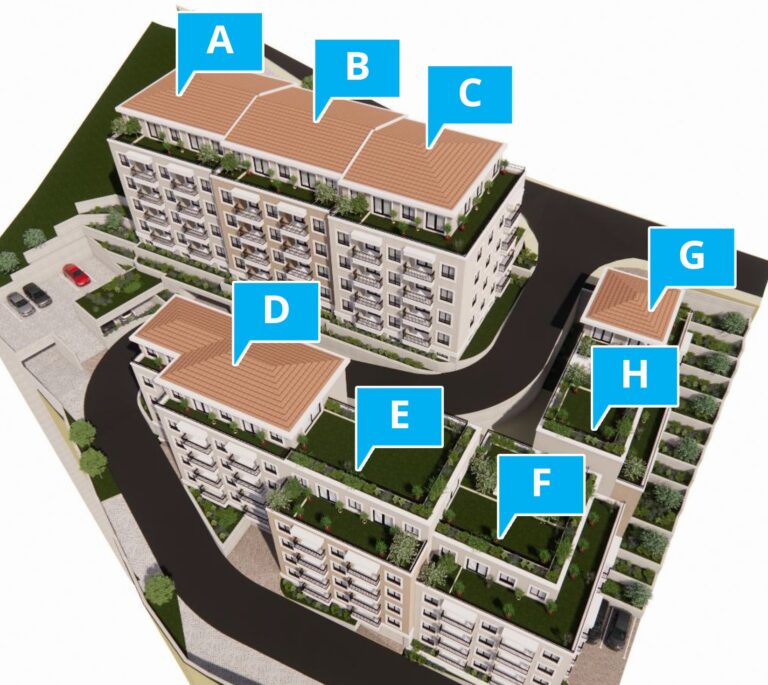 Private: Apartments in a new complex in Budva